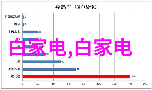 家居美学客厅装修的艺术探索