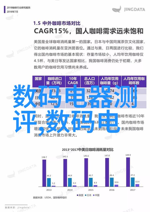 屏幕永夜液晶电视的秘密寿命