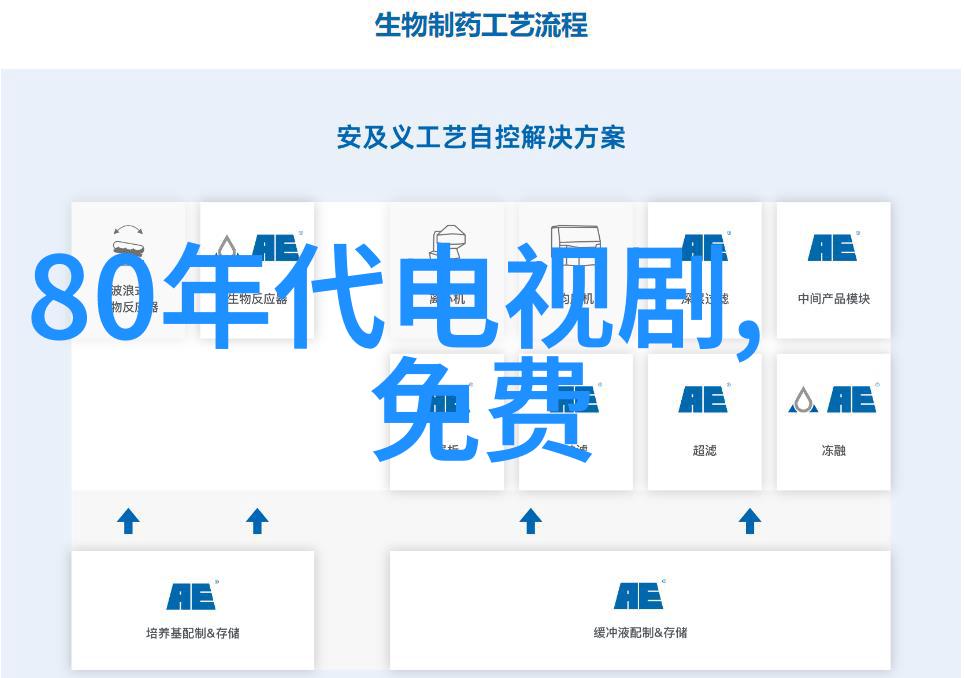 从污染到净化新一代废水处理设备之旅