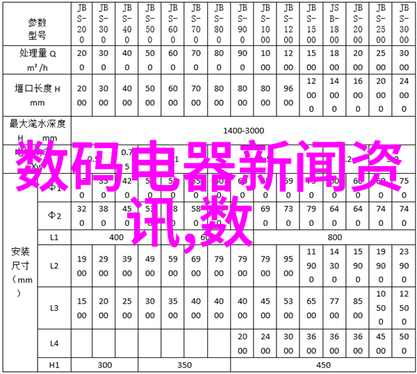 联塑管材厂家直销我的选择是亲自到厂门的好货