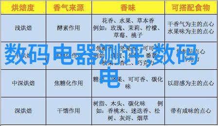 PLC技术进步对比工控机发展的影响分析