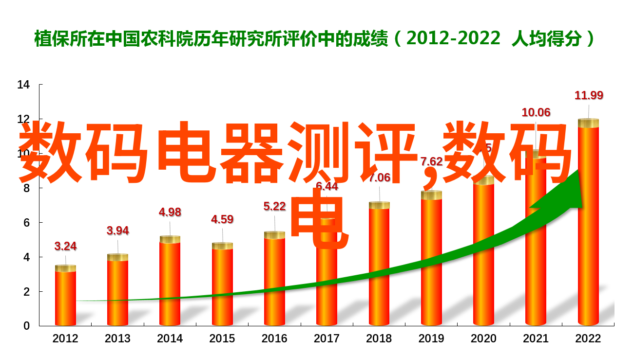 温暖金色光