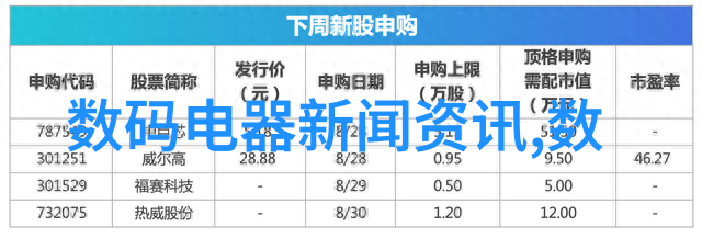 工业洗涤设备的未来如何高效提升生产力