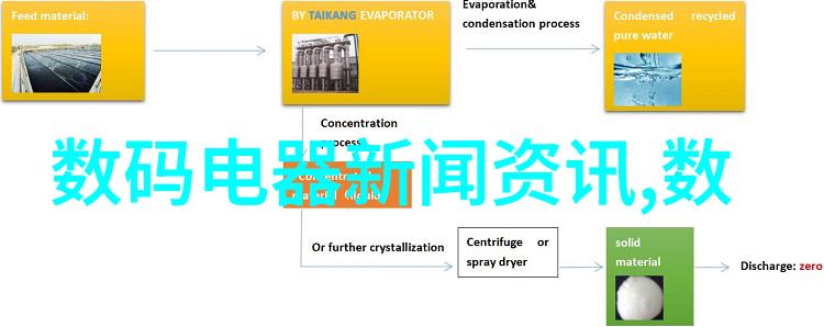 塑料排水板我的生活小助手