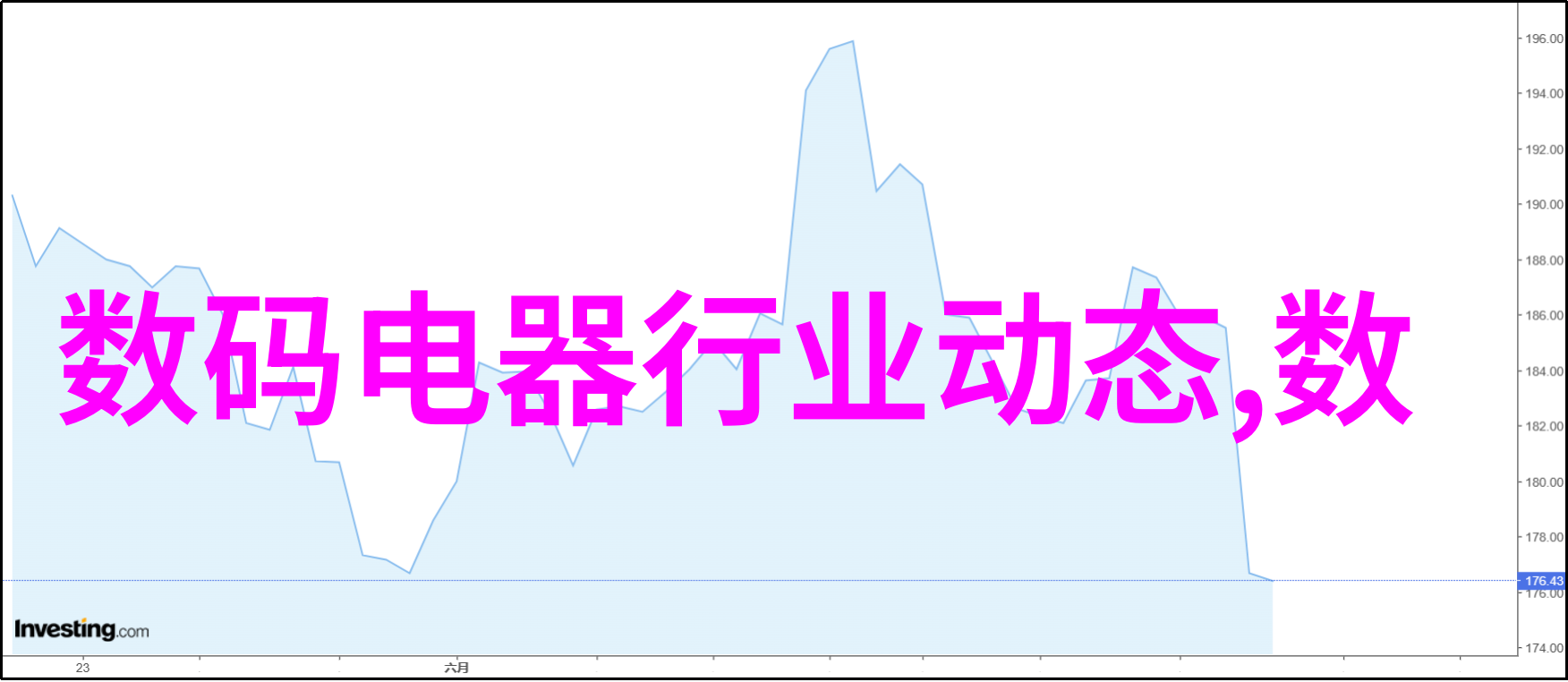 喷雾降尘系统高效清洁技术