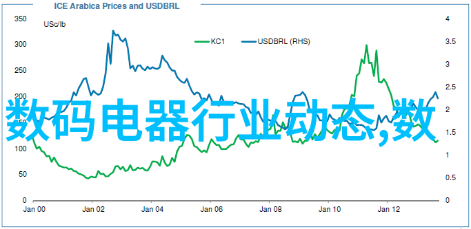 6米长客厅装修艺术的完美呈现