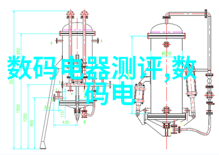 工业废气净化设备工程清新之翼翱翔于蓝图上