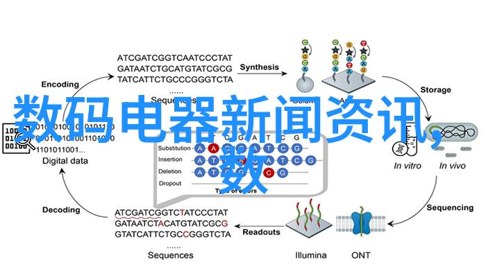 智能家居系统在现代建筑设计规范中的融入