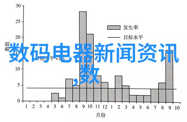 水质检测费用全解析了解饮用水安全的经济成本