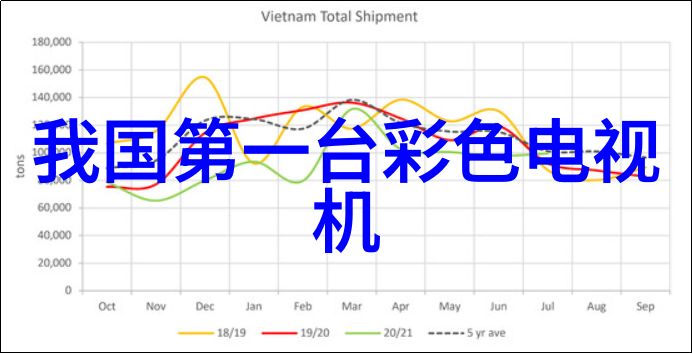 口腔门诊之谜装修背后的秘密设计公司