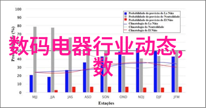 永诺时尚生活永诺的时尚与生活方式