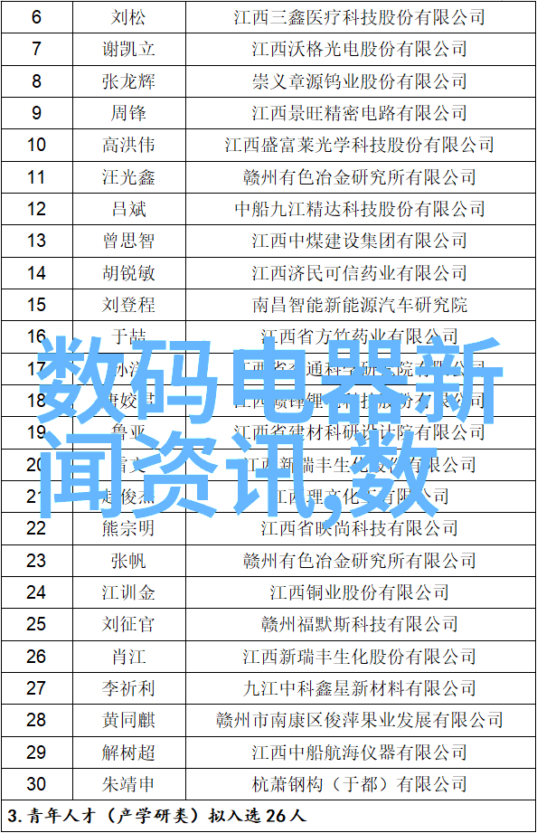 化工炮灸-化学药剂的精准施治与安全操作