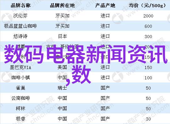 PPR多层技术如何让其超越传统的PVC输送线