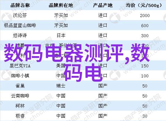 家用净水器中的TDS值是高还是低才算正常