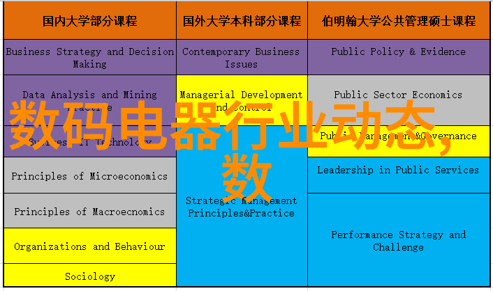 管道选择PVC与PPR的区别解析