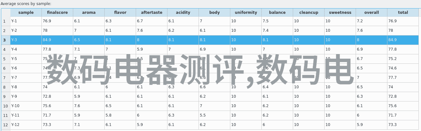 研华工控机U盘启动全解析从基础配置到高效优化