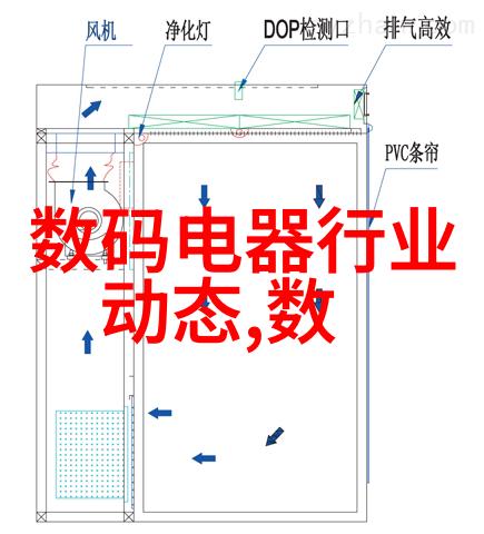 一键激发卫浴收纳奇迹3D软件解锁空间奥秘