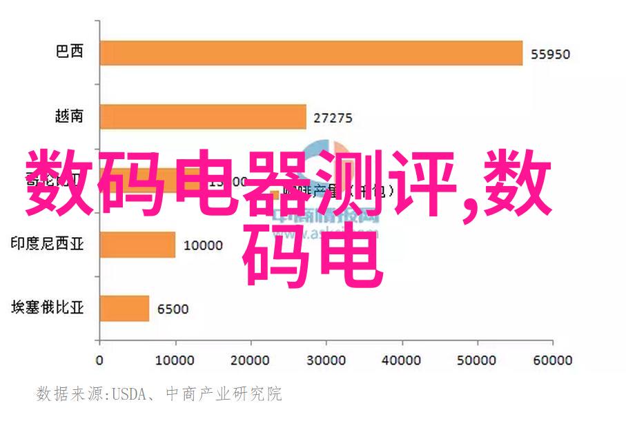 环境保护的实践者工业废气处理与净化塔