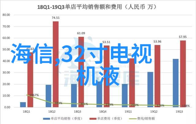 从零到英雄凡猫软件测试培训的逆袭之旅