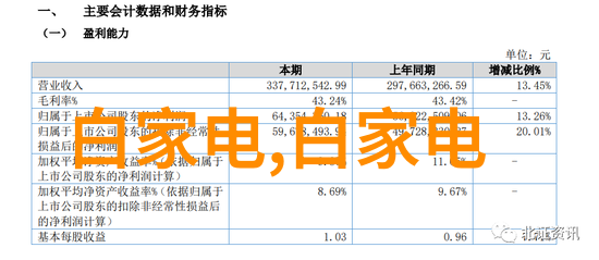 物料输送设备我是如何通过一台小型链条式输送机提升生产效率的