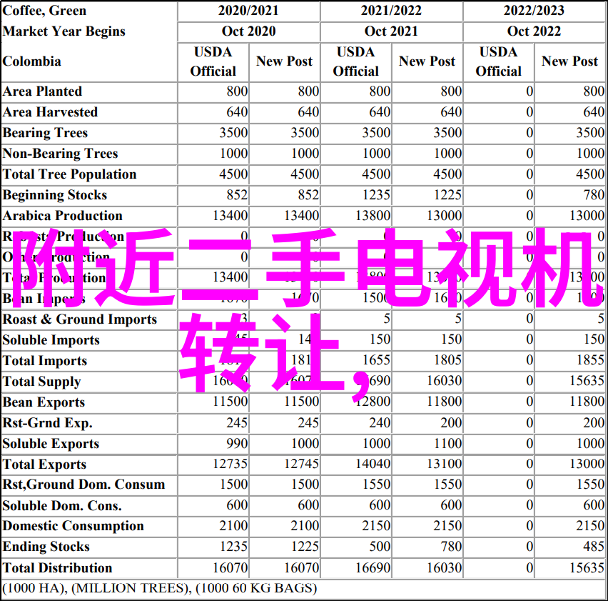 口腔门诊装修设计公司-美丽微笑的殿堂口腔门诊装修设计公司的艺术探索