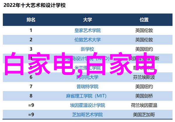 水利大师探索大专水利水电建筑工程的精髓