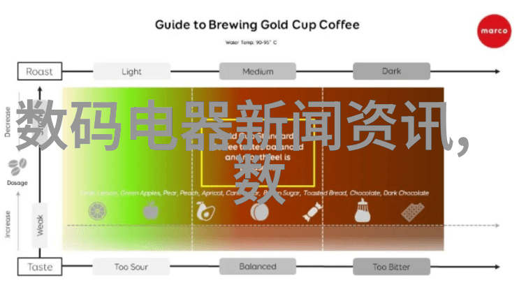 微型智能世界嵌入式工程师的无形魔法