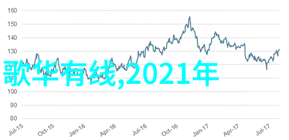 淘宝服饰模特展示背景如何选择别忘了直方图的力量