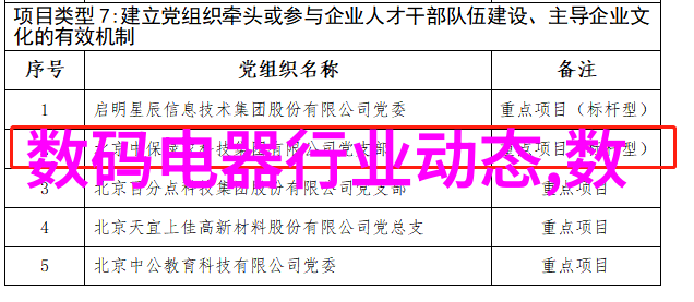 中国摄协的协会章程-构筑摄影未来深入解读中国摄协的协会章程