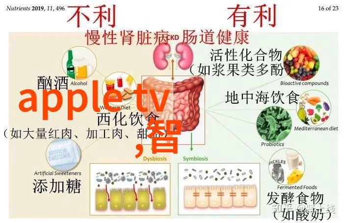 智能手机拍照界限为什么摄影爱好者仍需购买一台入门级DSLR相机