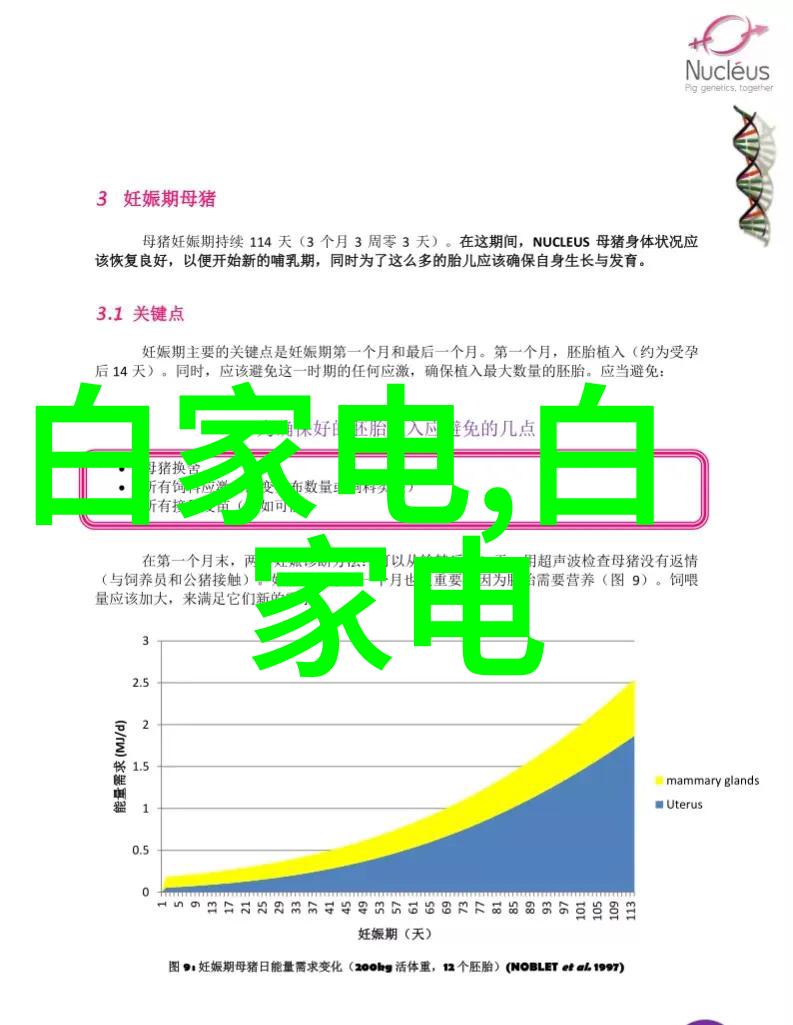 从技术领先到产业领先中国激光显示崛起如同液晶电视市场的价格降低一步一个脚印逐渐走向大众