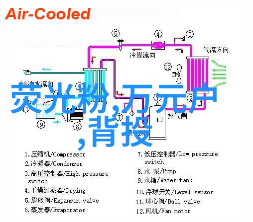 沙土之王揭秘砂浆建筑的神奇力量