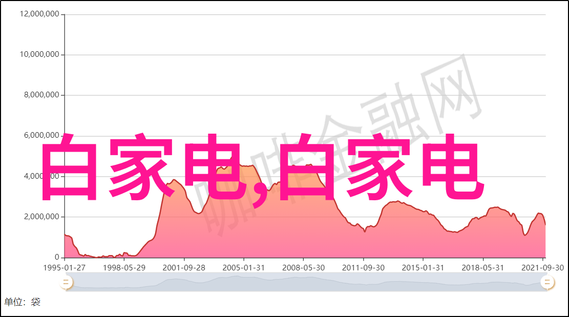 奢华居所高端别墅装修设计公司的艺术与科技融合