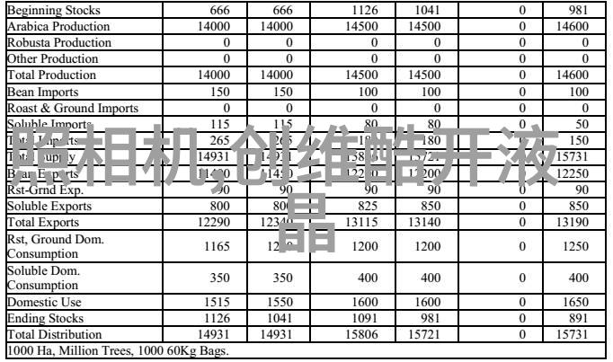 智能装备技术革新未来战争的新风向