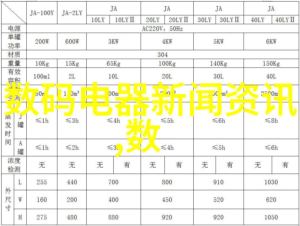 从头至尾个人装修清单明细步骤指南