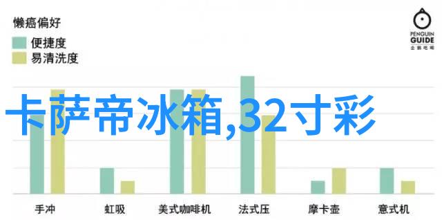 液晶电视如何处理社会问题的展现