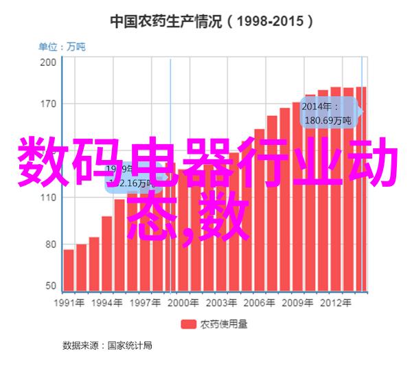 iChrom 5100系列 iChrom 5100系列高效液相色谱仪