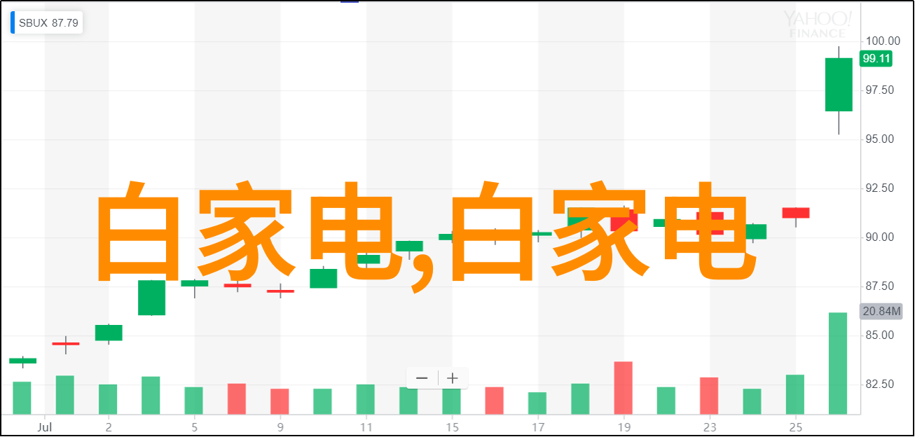 芯片背后的秘密揭开制造迷雾的神秘之旅