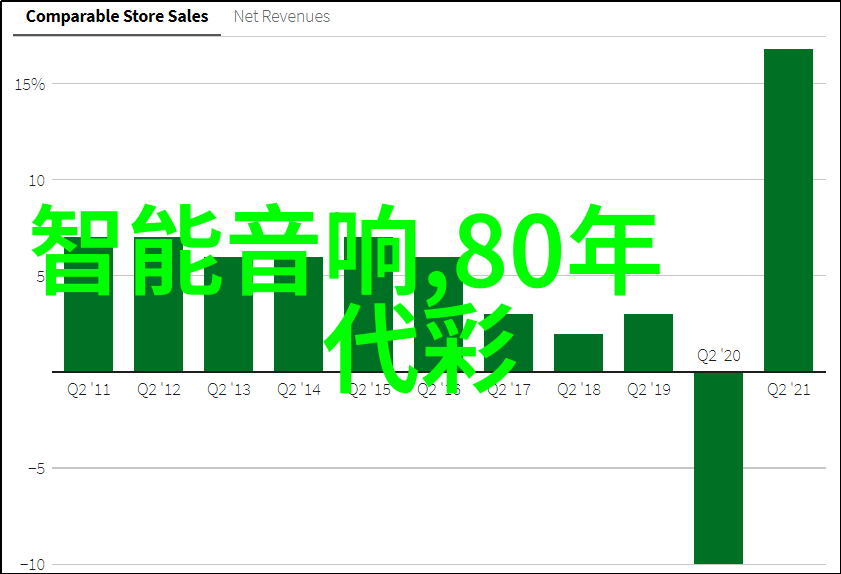 教教育无界记一位毕业生在世界各地留学经历