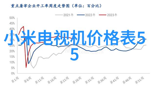 谨防黑桶害人饮用水桶也有保质期