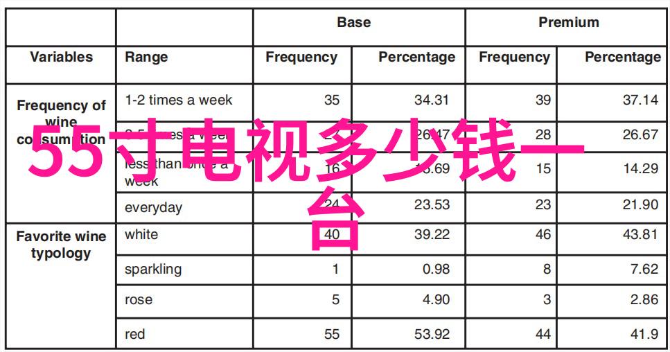 空间优雅功能完备7平米卫生间的装修艺术探索