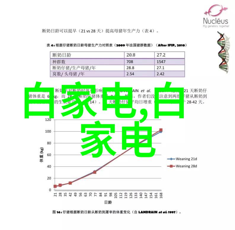 数字革命科技创新引领未来世界