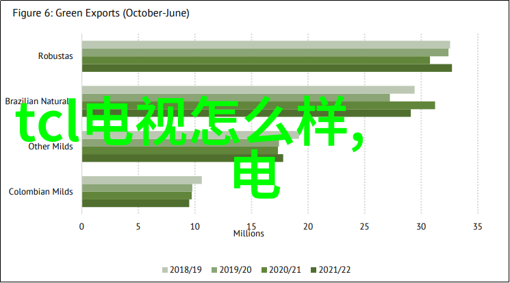 声援者的呐喊趴着叫大点声的力量