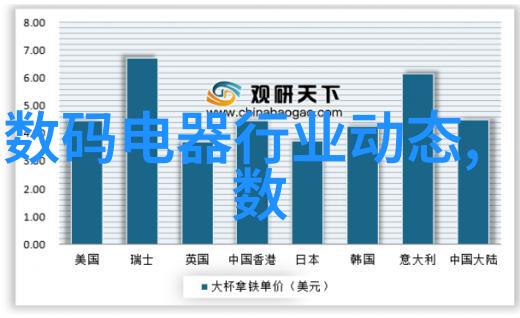 小米手机新品超强性能与创意设计的智能生活解决方案