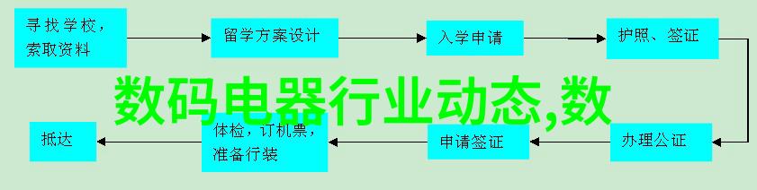 小空间大气派2平米厕所的创意装修灵感