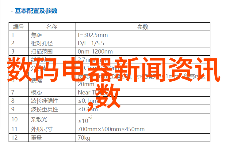 电流中的细算水电维修费用解析