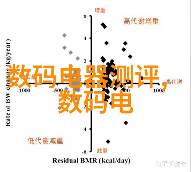 苹果发布会2023新品-超乎想象揭秘苹果最新一代智能设备的革命性创新