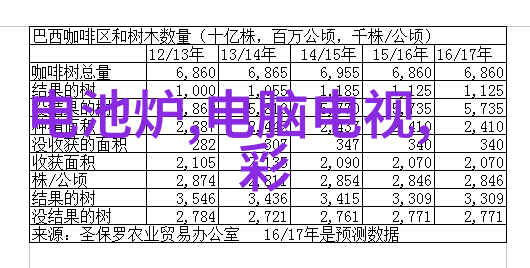 小空间卫生间装修效果图中应如何处理光线问题