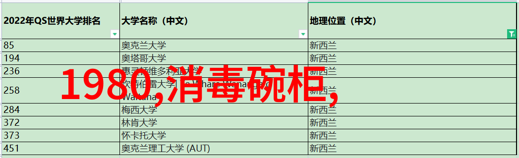 人工智能技术支持人工智能技术服务团队