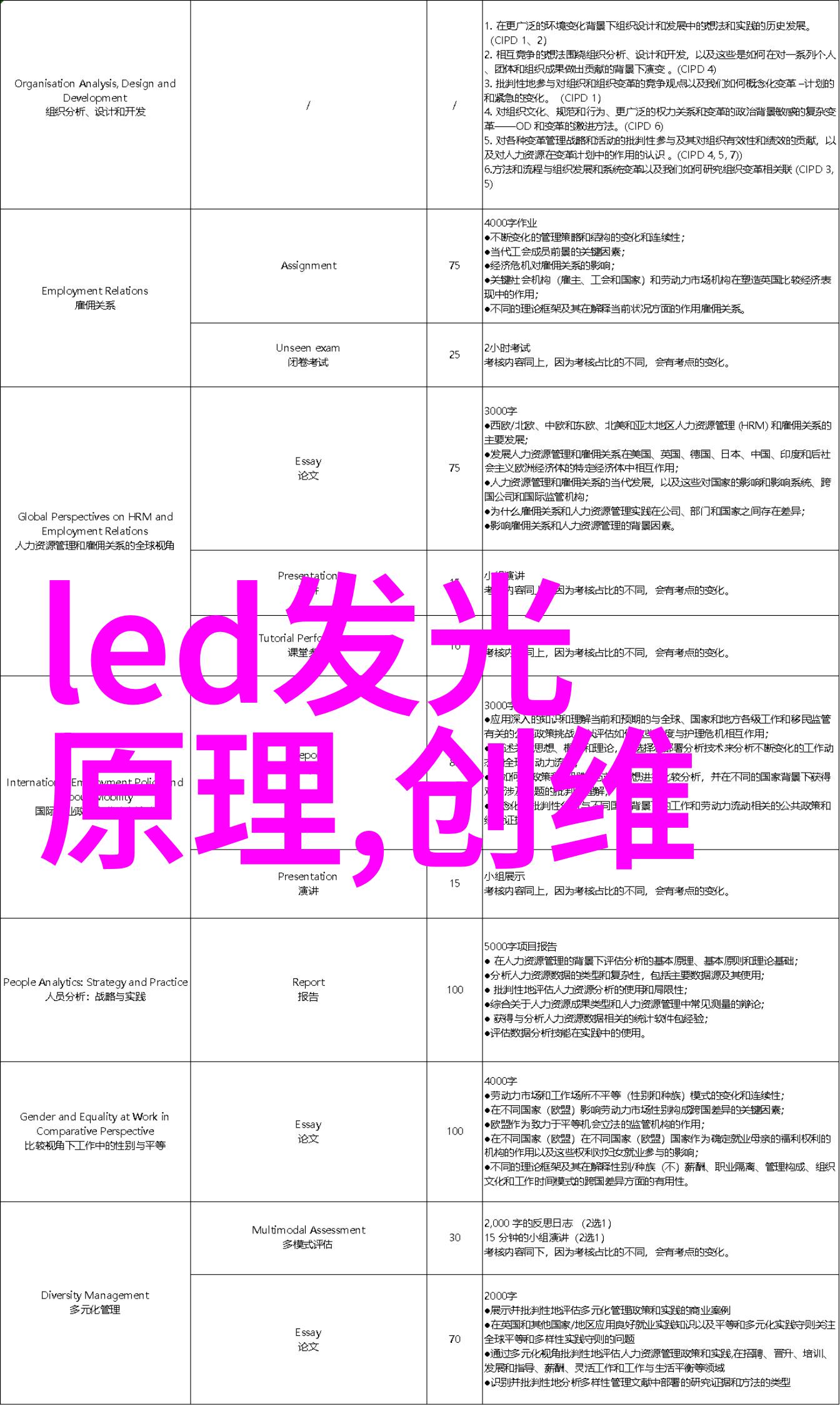 选择什么颜色和材料能让小客厅看起来更大一些